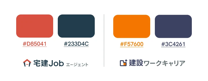 建設ワークキャリア　ブランド設計