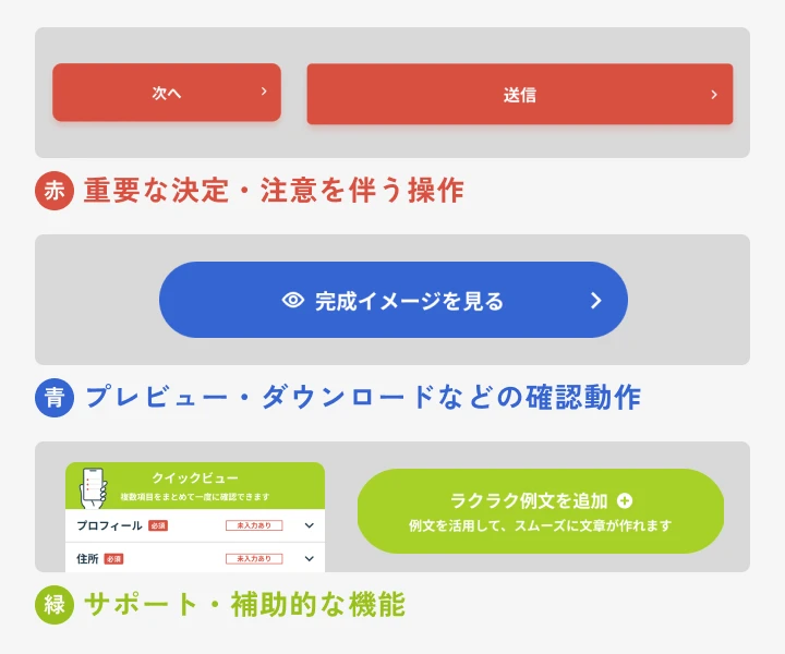 履歴書作成ツール